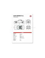 1992 ALFA ROMEO RZ PERSMAP ENGELS, Nieuw, Alfa Romeo, Author