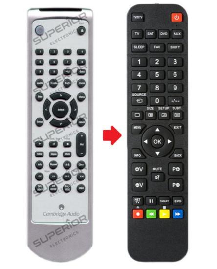 Cambridge Audio DVD89 afstandsbediening, Audio, Tv en Foto, Afstandsbedieningen, Verzenden