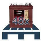48X Trojan T105 Accu Deep Cycle (Pallet), Auto-onderdelen, Nieuw, Verzenden