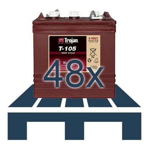 48X Trojan T105 Accu Deep Cycle (Pallet), Auto-onderdelen, Accu's en Toebehoren, Verzenden