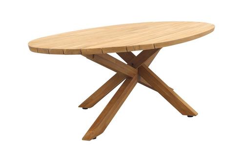 Taste Prado Ellips ovale low dining tuintafel - 240x115 cm., Tuin en Terras, Tuintafels, Nieuw, Hout, Rond, Verzenden