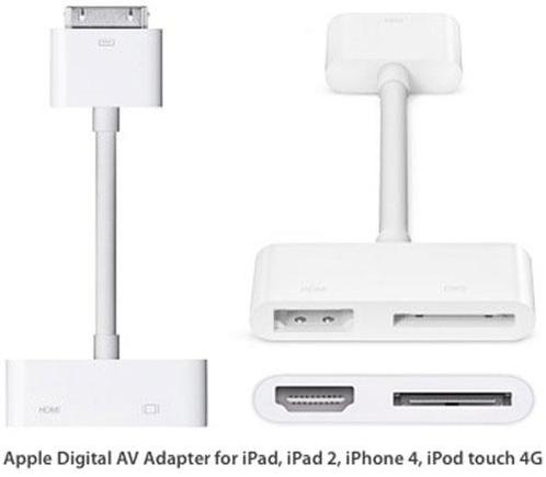 Apple Digital AV Adapter voor iPad, Computers en Software, Windows Tablets, Verzenden