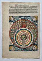 World - Wereld; Hartmann Schedel - The Nuremberg Chronicle, Nieuw