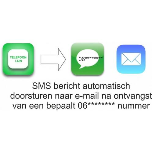 SMSanaloog SMS bericht doorsturen na ontvangst naar e-mail, Doe-het-zelf en Verbouw, Alarmsystemen