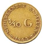 Zilveren 1/10 Gulden Wilhelmina/ Juliana, Postzegels en Munten, Munten | Nederland, Zilver, Losse munt, Verzenden