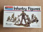 Monogram 8213 Infantry Figures 1:35 (1975), Hobby en Vrije tijd, Verzenden, Nieuw