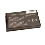 Asus A32-A8 accu A8 / A8000 / F5 / F8 / N80 accu (A8TL751), Ophalen of Verzenden, Nieuw