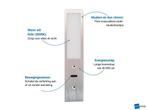 SMART LEDesign | LED SET 2x ALU  KEUKEN-onderbouwverlichting, Verzenden, Nieuw