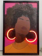 Neon Art Earings, Nieuw