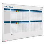 Whiteboard Doelstellingen verbeterbord - 60x90 cm, Ophalen of Verzenden, Nieuw in verpakking