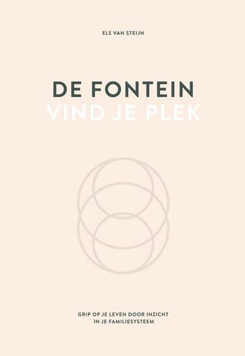 De fontein, vind je plek beschikbaar voor biedingen