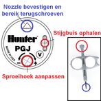 (TIP) Hunter PGJ-00 vast model, Nieuw, Ophalen of Verzenden