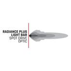 Rigid Industries Radiance+ 50in. RGBW Light Bar - 250053, Ophalen of Verzenden, Nieuw