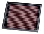 K&N Replacement Air Filter LAND ROVER RANGE ROVER 4.0/4.6L, Ophalen of Verzenden, Nieuw
