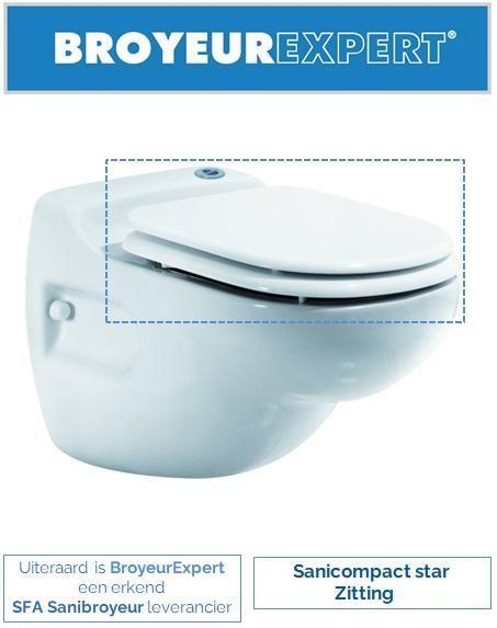 SED100101 Sanibroyeur compact star zitting, Doe-het-zelf en Verbouw, Sanitair, Toilet, Nieuw, Ophalen of Verzenden