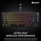 Corsair K65 Plus Draadloos Mechanisch Toetsenbord 75% – RGB, Verzenden, Nieuw