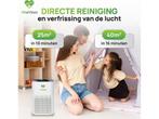 VitalVibes Pro - Luchtreiniger - HEPA filter - Wit, Witgoed en Apparatuur, Luchtbehandelingsapparatuur, Verzenden, Zo goed als nieuw
