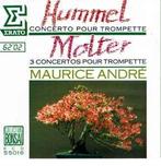 cd - Johann Nepomuk Hummel - Hummel - Molter - Concertos..., Zo goed als nieuw, Verzenden