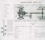 1937 Opel Instructieboekje Handleiding in het Nederlands, Auto diversen, Handleidingen en Instructieboekjes, Verzenden