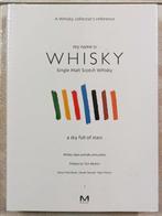 Tom Morton - My name is whisky. Single malt scotch whisky. A