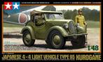 TAMIYA 32558 JAPANESE 4X4 LIGHT VEHICLE TYPE 95 KUROGANE ..., Verzenden, Nieuw