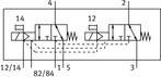 Festo 2x3/2 NC Monostabiele Lucht Magneetventiel Flens, Verzenden, Nieuw