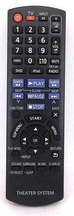 Panasonic N2QAYB000624 afstandsbediening, Audio, Tv en Foto, Afstandsbedieningen, Nieuw, Verzenden