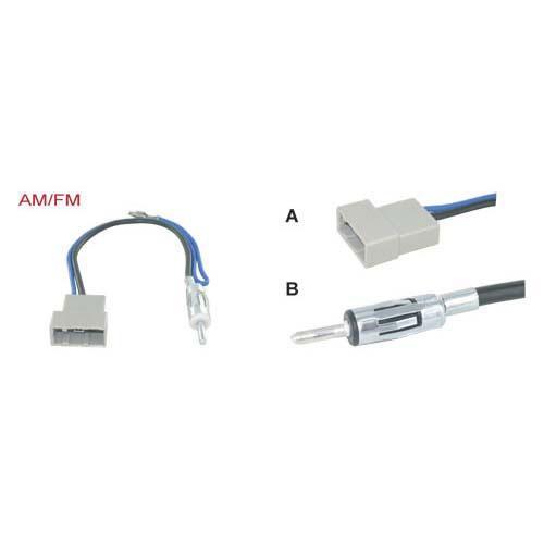 AM/FM antenne adapter, Auto diversen, Overige Auto diversen, Verzenden