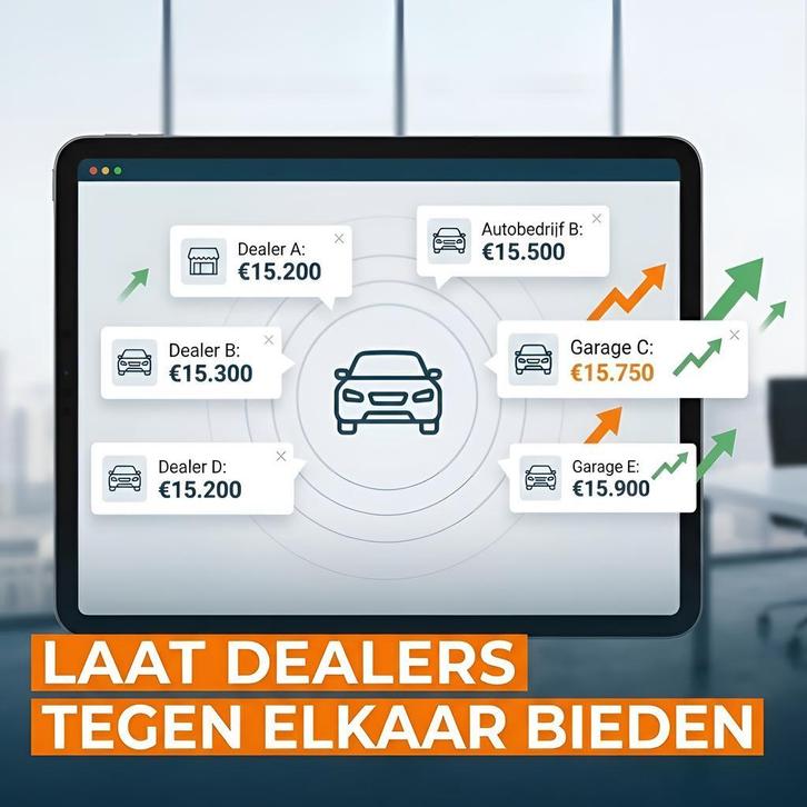 Wat Is Mijn Toyota Waard? Gratis Check, Auto's, Toyota, Nieuw