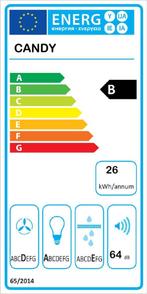 Candy Afzuigkap | Model CBT6130/3X | Semi-inbouw, Ophalen of Verzenden, Zo goed als nieuw