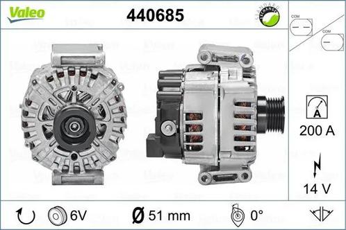 Dynamo / Alternator, Auto-onderdelen, Motor en Toebehoren, Nieuw, Ophalen of Verzenden