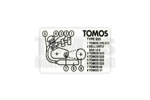 Tomos Type frame sticker Blok S25, Fietsen en Brommers, Brommeronderdelen | Algemeen, Nieuw, Ophalen of Verzenden