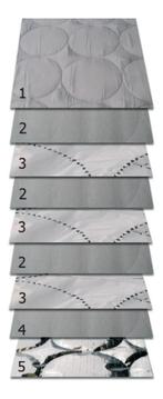 HTD Raamisolatie Ducato 5/Jumper/Boxer >06/2006 Achterdeuren, Ophalen of Verzenden, Nieuw