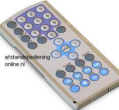 Afstandsbediening finlux RC701020, Audio, Tv en Foto, Afstandsbedieningen, Origineel, Nieuw, Ophalen of Verzenden