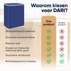 DARI. Wasmand 3 vakken - Wassorteerder - 160L - met 3, Huis en Inrichting, Badkamer | Badtextiel en Accessoires, Ophalen of Verzenden