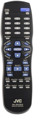 Afstandsbediening Jvc rm-sxv001a voor xv-s300, Audio, Tv en Foto, Ophalen of Verzenden, Nieuw, Origineel