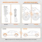 Coilovers Suspension Kit compatible for BMW 5 Series E39..., Auto-onderdelen, Verzenden, Nieuw, BMW