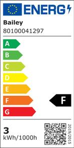 Bailey LED Vierkant 3W/827 12V 38º 300lm GU5.3 Transparan.., Ophalen of Verzenden, Nieuw