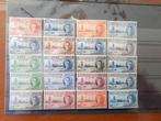 Britse Gemenebest 1946/1953 - Kroningszegels Elisabeth II, Postzegels en Munten, Postzegels | Europa | UK, Gestempeld
