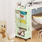 Draaibare Boekenkast 5 Lagen – Kunststof Opbergrek op Wielen, Huis en Inrichting, Verzenden, Nieuw