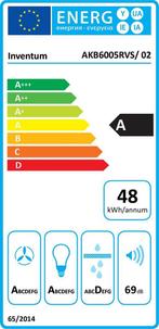 Inventum AKB6005RVS - Wandschouw afzuigkap - 60 cm - 630, Verzenden, Zo goed als nieuw