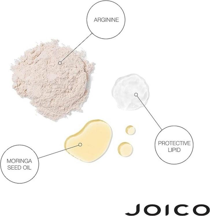 Joico Defy Damage Protective Shampoo - 300ml, Sieraden, Tassen en Uiterlijk, Uiterlijk | Haarverzorging, Shampoo of Conditioner