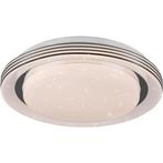 LED Plafondlamp - Plafondverlichting - Trion Atras - 10.5W -, Ophalen of Verzenden, Nieuw, Kunststof