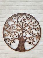 Wanddecoratie - Europa, Antiek en Kunst, Curiosa en Brocante