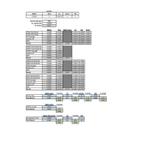 BD Diesel 13-18 Dodge 6.7L Cummins 64.5mm Compressor 70mm, Ophalen of Verzenden, Nieuw