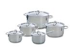 BK Profiline pannenset - 5 delig - RVS - inductie, Nieuw