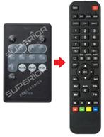 Edifier RC2.1C afstandsbediening, Verzenden, Nieuw