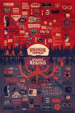 Poster Stranger Things The Upside Down 61x91,5cm, Verzenden, Nieuw, A1 t/m A3