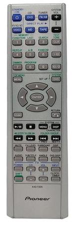 Pioneer AXD7305 afstandsbediening, Nieuw, Verzenden