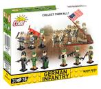 COBI 2060 German Infantry (Leger bouwsets, Modelbouwsets), Verzenden, Nieuw